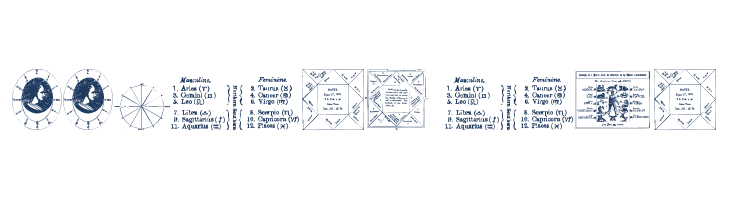 Astrology tfb font — Lorem ipsum body text preview